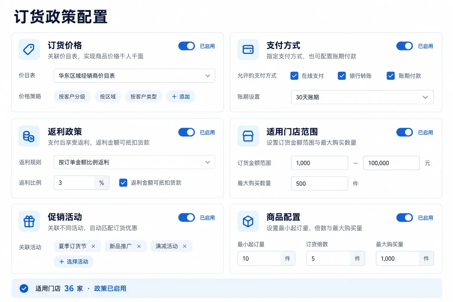 产品配置界面 · 灵活分销政策引擎