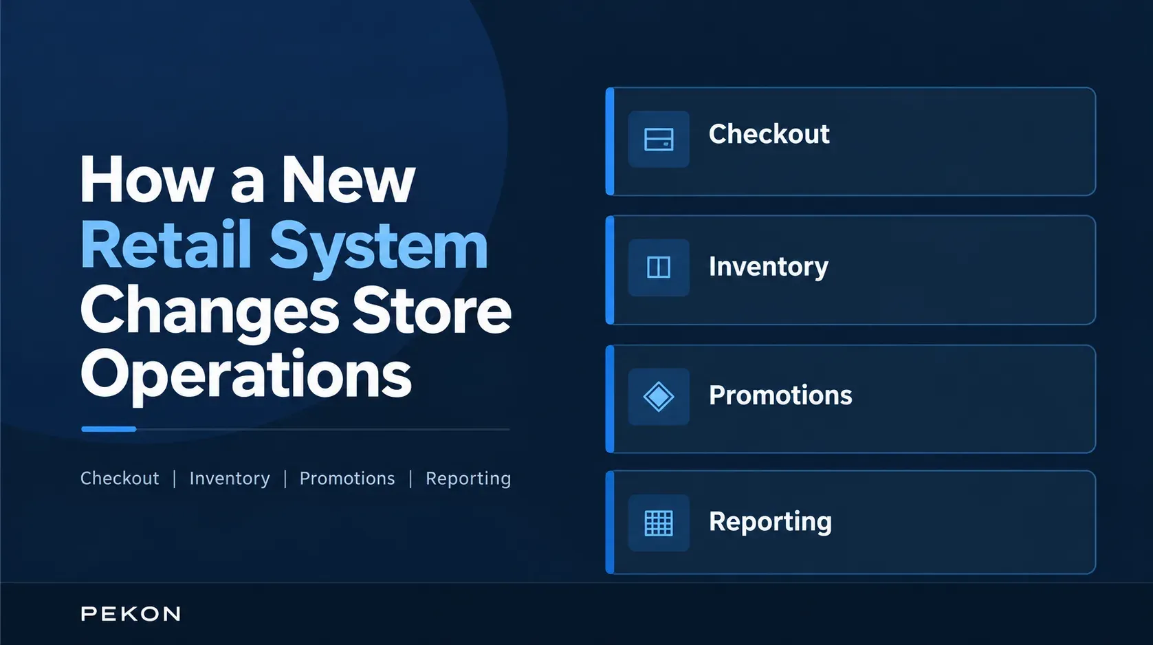 An English graphic presents checkout, inventory, promotions and reporting.