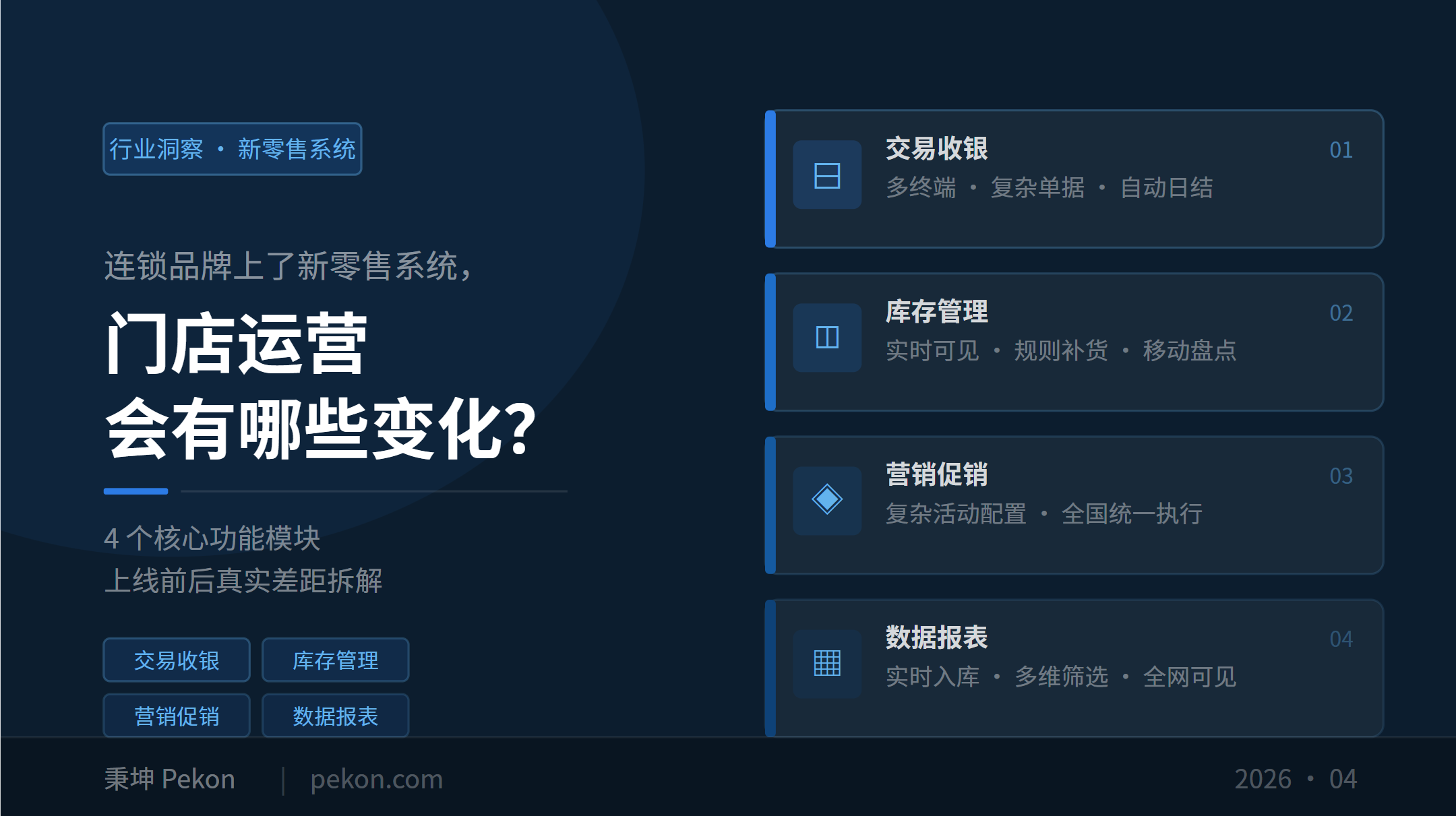 连锁品牌上了新零售系统之后,门店运营会有哪些变化? | 秉坤Pekon
